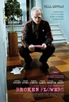 破碎之花 Broken Flowers.2005 字幕下载