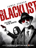 罪恶黑名单 第三季 The Blacklist.2015 字幕下载