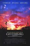 葛底斯堡 Gettysburg.1993 字幕下载