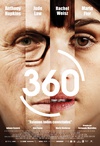 圆舞360 360.2011 字幕下载