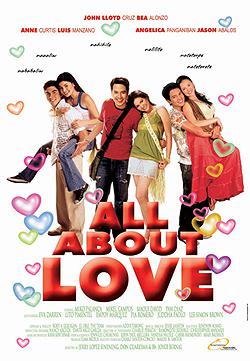 关于爱情 All About Love.2006 字幕下载