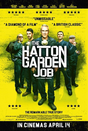 哈顿花园工作 The Hatton Garden Job.2017 字幕下载