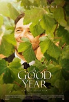 美好的一年 A Good Year.2006 字幕下载